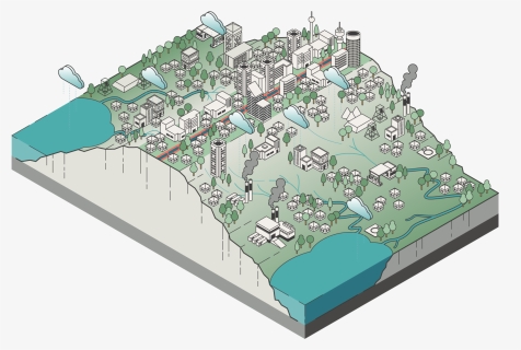 Diagram Of Urban Watershed - Roller Coaster, HD Png Download, Free Download