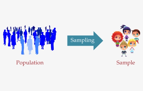 Sampling - Population And Sample Clipart, HD Png Download, Free Download