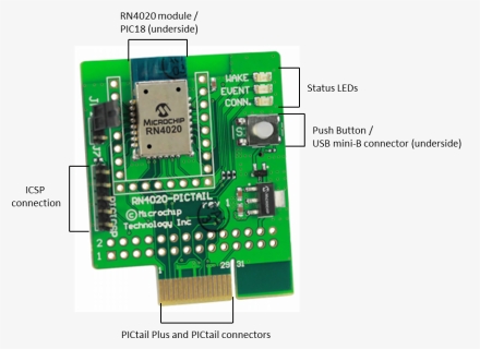 Rn4020components - Electronic Component, HD Png Download, Free Download