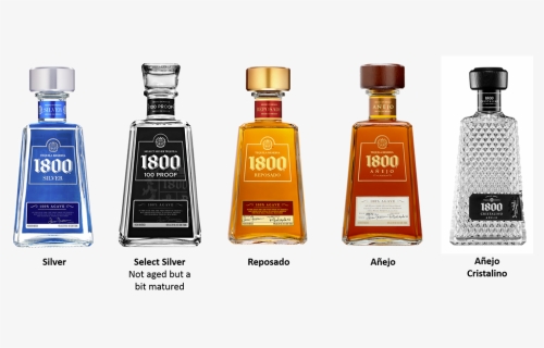 1800 Tequila Png, Transparent Png, Free Download