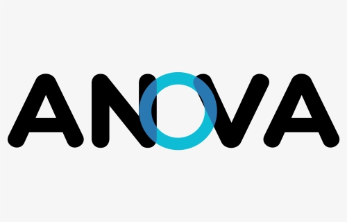 Anova Studio, HD Png Download, Free Download