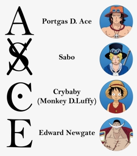 Anime Ace One Piece Tattoo Font Hd Png Download Kindpng