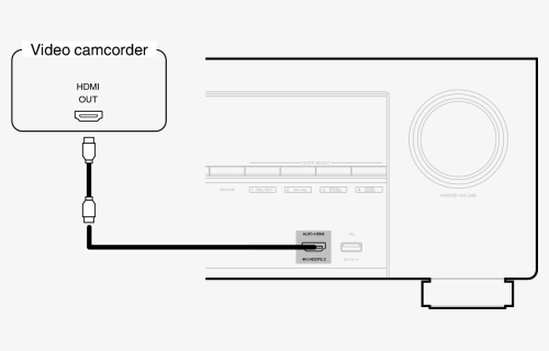 Diagram, HD Png Download, Free Download