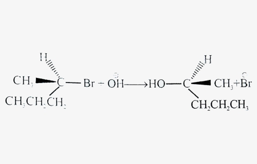 Diagram, HD Png Download, Free Download