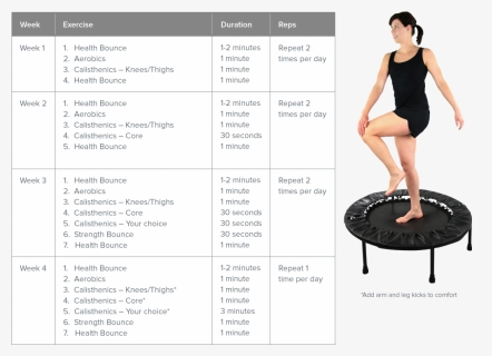 Trampoline Jump, HD Png Download, Free Download