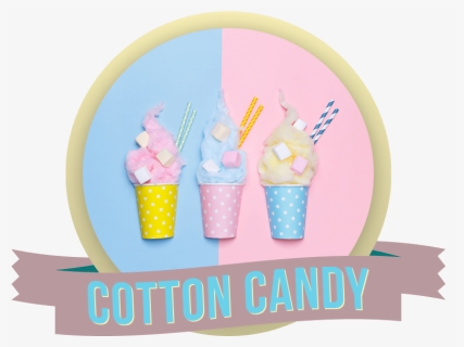 Cotton Candy Flat Lay Clipart , Png Download - Cotton Candy With Pastel Background, Transparent Png, Free Download