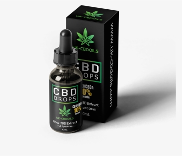 Cannabidiol, HD Png Download, Free Download