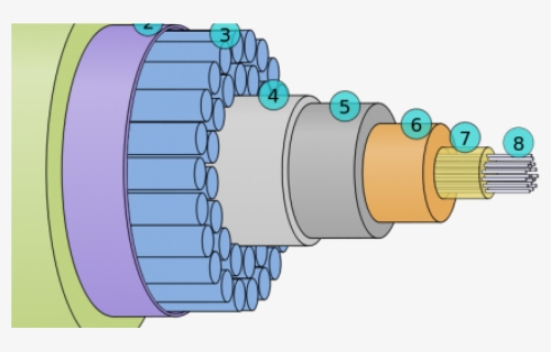 Submarine Cable, HD Png Download, Free Download
