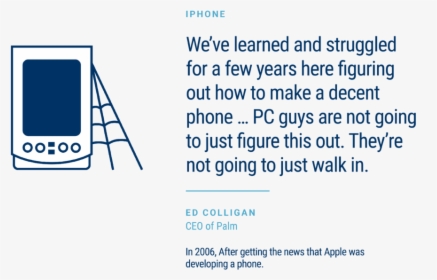 Market Disruption Quotes, HD Png Download, Free Download