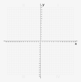 Cartesian Plane 0-16 Clip Arts - Coordinate Plane To 16, HD Png Download, Free Download