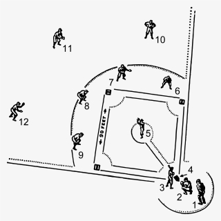 Diagram Big Image Png - Line Drawings Of Baseball, Transparent Png, Free Download