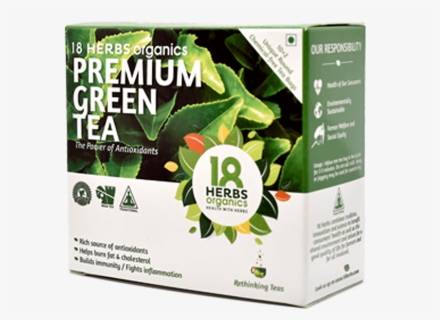 Transparent Green Tea Png - Green Tea Leaves, Png Download, Free Download