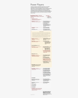 Document, HD Png Download, Free Download