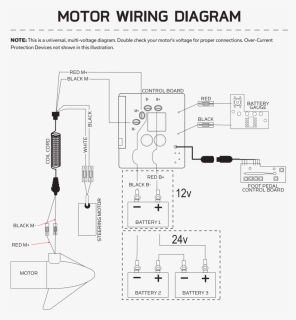 Transparent Circuit Board Vector Png - Wiring Diagram, Png Download, Free Download