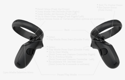Oculus Rift Controls Png, Transparent Png, Free Download