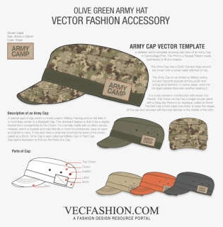 Olive Green Army Cap Vector Template - Baseball Cap, HD Png Download, Free Download