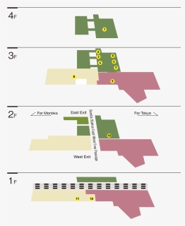 Diagram, HD Png Download, Free Download