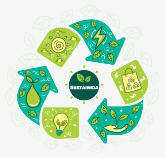 Green Economy, HD Png Download, Free Download