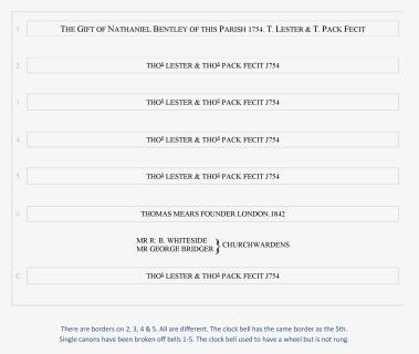 Screenshot, HD Png Download, Free Download