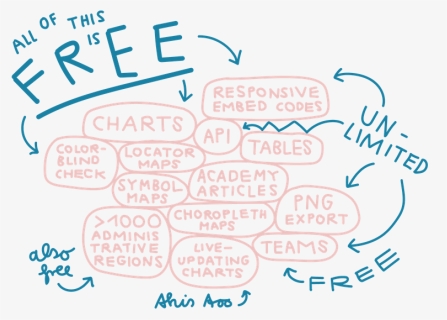 Our New Pricing, HD Png Download, Free Download
