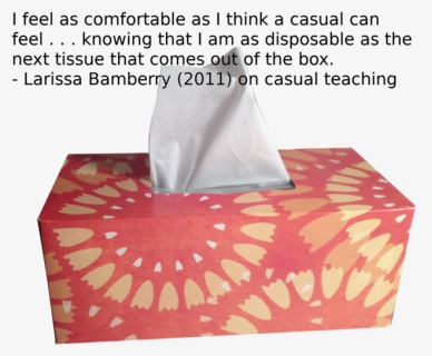 Tissue Box Transparent Png, Png Download, Free Download