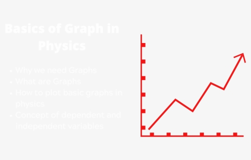 Diagram, HD Png Download, Free Download