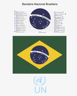 Bandeirado Brasil2 Logo Png Transparent - Brazil Flag, Png Download, Free Download