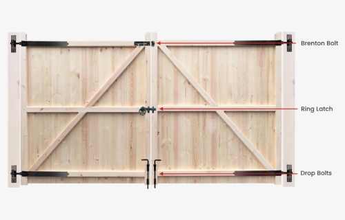 Fitting The Gate Furniture - Plywood, HD Png Download, Free Download