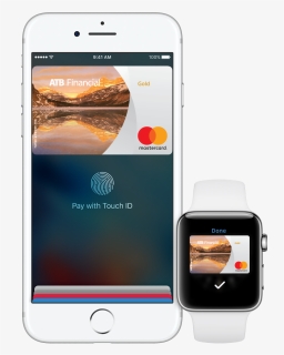 Use Apple Pay With Your Atb Financial Interac® Debit - Cash Passport Apple Pay, HD Png Download, Free Download