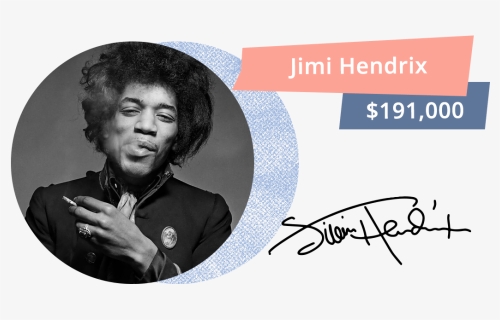Babe Ruth Signature Png - Famous Jimi Hendrix, Transparent Png, Free Download