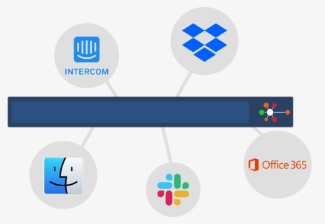 Connected - Office 365, HD Png Download, Free Download