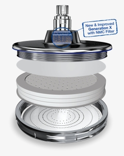 Blu Ionic Shower Filter Opened, HD Png Download, Free Download