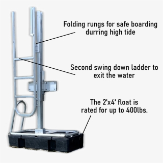 Boarding Ladder Infographic - Sniper Rifle, HD Png Download, Free Download
