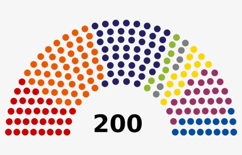Cze Chamber Of Deputies September 2015 - Spanish General Election 2019, HD Png Download, Free Download