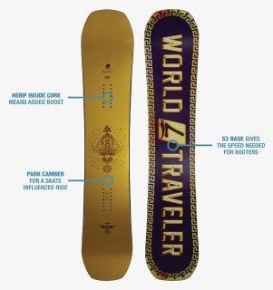 Launch World Traveler Snowboard Launch Snowboards Png - Snowboard, Transparent Png, Free Download