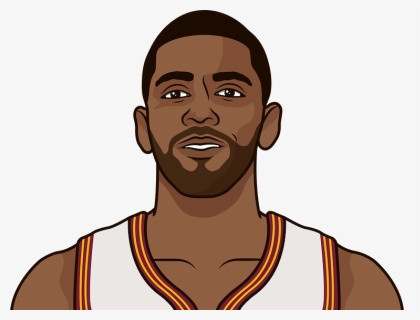 Drawing Kevin Durant Cartoon, HD Png Download, Free Download
