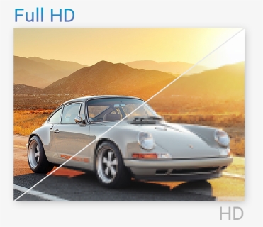 Classic Porsche 911, HD Png Download, Free Download