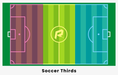 Draw A Football Goal, HD Png Download, Free Download