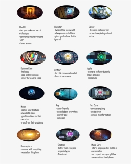 Tag Yourself - Circle, HD Png Download, Free Download