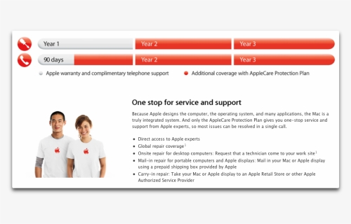 Web Page, HD Png Download, Free Download
