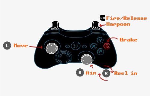Transparent Harpoon Png - Game Controller, Png Download, Free Download