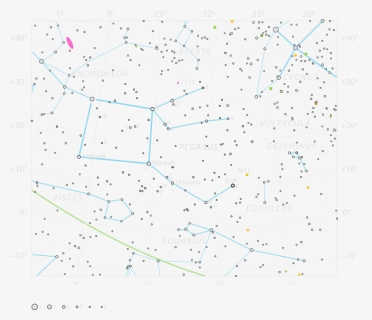 Chart Of Constellation - Map, HD Png Download, Free Download