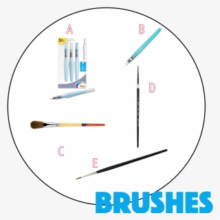 2 Brushes Site - 12 15 Uhr 2 Stunden 43, HD Png Download, Free Download
