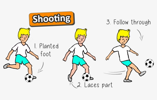 Soccer Games Pe Lesson Ideas Games - Soccer, HD Png Download, Free Download