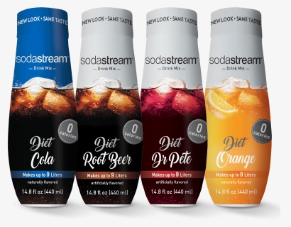Sodastream, HD Png Download, Free Download