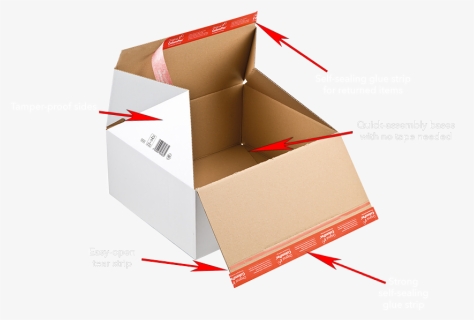 Mailer Cardboard Packaging, HD Png Download, Free Download