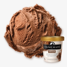 Chocolate Ice Cream Scoop Png, Transparent Png, Free Download