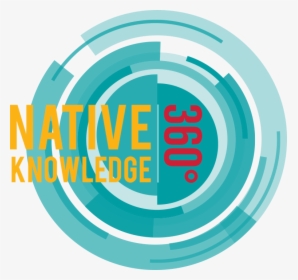 Nk360 Logo - Native Knowledge 360 Logo, HD Png Download, Free Download