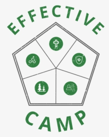 Effectivecamp Square 317f41 - Irymple Primary School, HD Png Download, Free Download