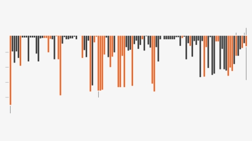 At Least 26 Detainees Were Wrongfully Held And Did - Data Visualization Cia Torture, HD Png Download, Free Download